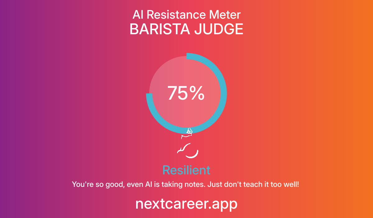 AI Resistance Score for BARISTA JUDGE
