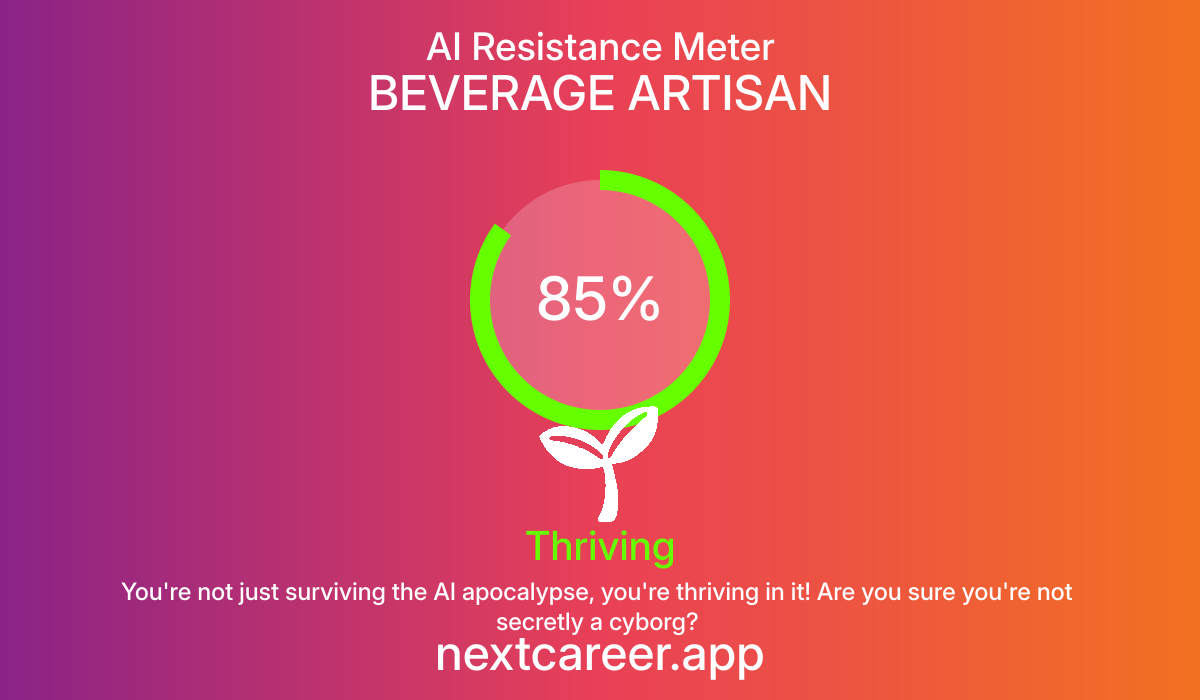 AI Resistance Score for BEVERAGE ARTISAN