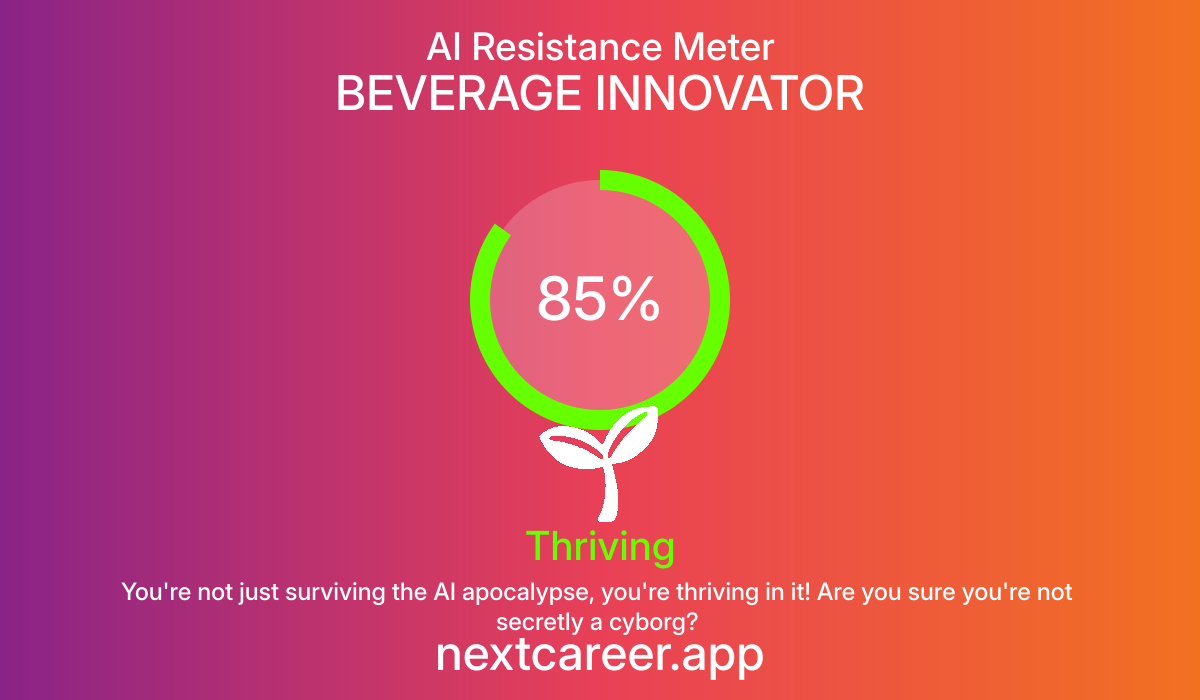 AI Resistance Score for BEVERAGE INNOVATOR