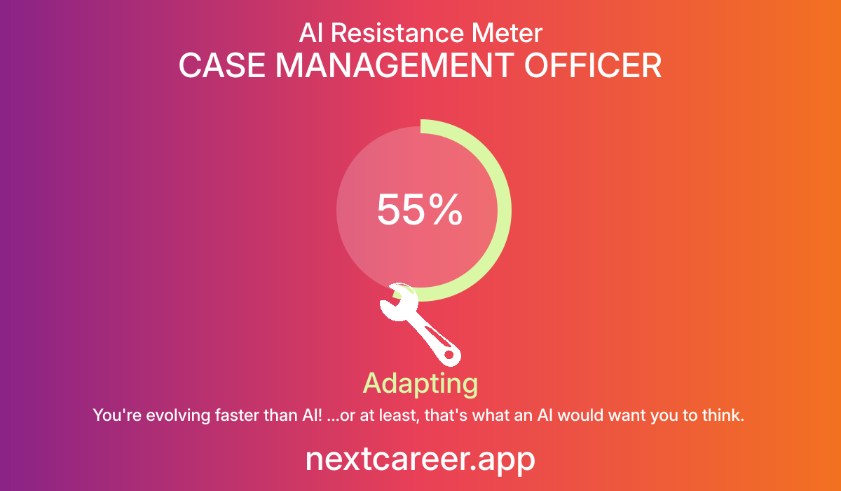 AI Resistance Score for CASE MANAGEMENT OFFICER