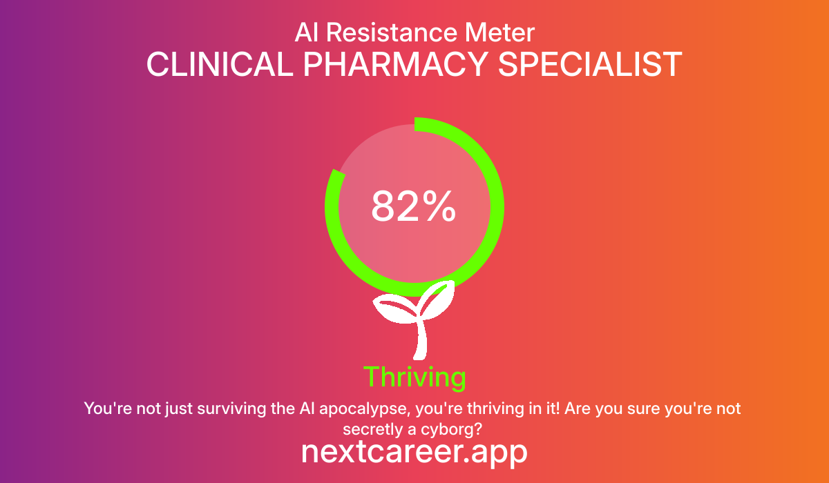 AI Resistance Score for CLINICAL PHARMACY SPECIALIST