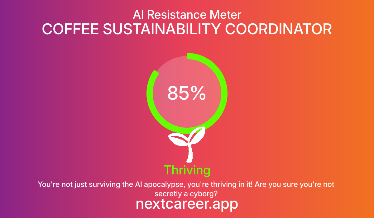 AI Resistance Score for COFFEE SUSTAINABILITY COORDINATOR