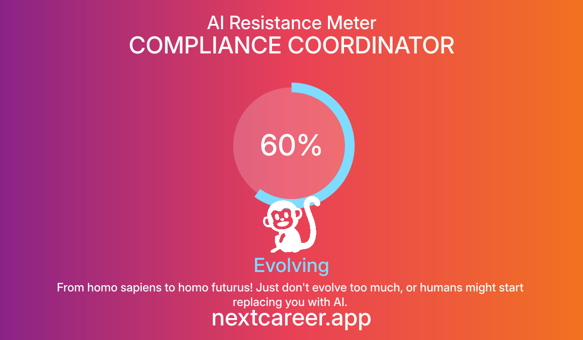 AI Resistance Score for COMPLIANCE COORDINATOR