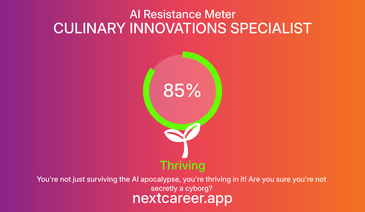 AI Resistance Score for CULINARY INNOVATIONS SPECIALIST
