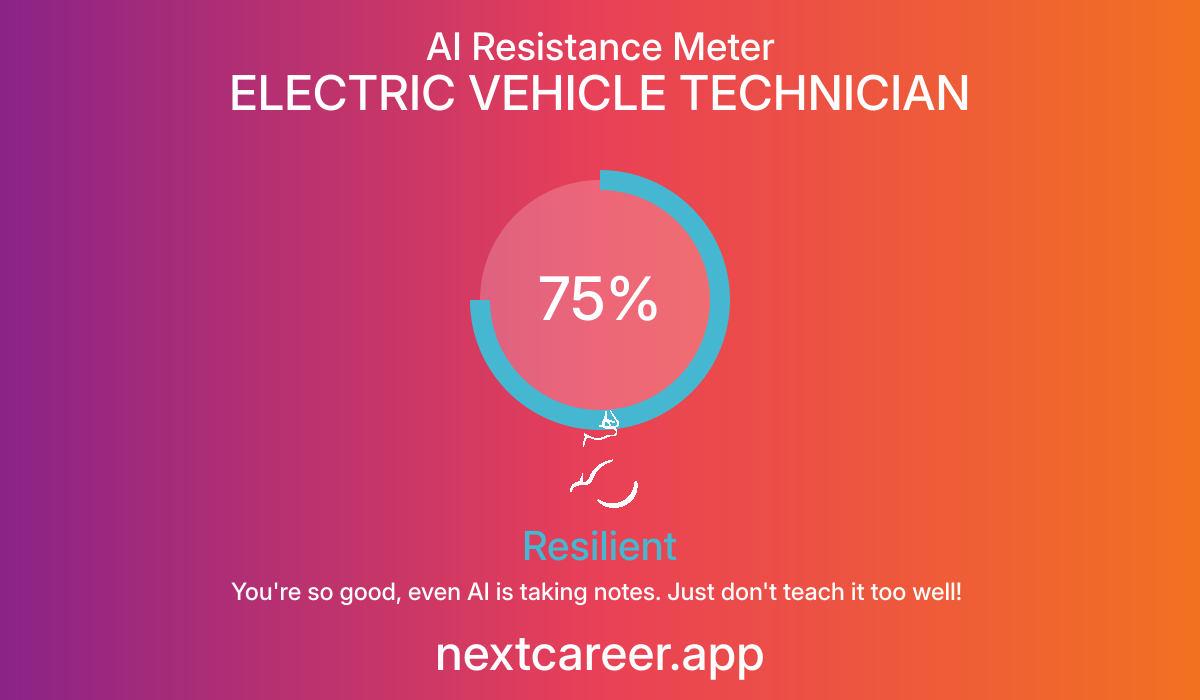 AI Resistance Score for ELECTRIC VEHICLE TECHNICIAN