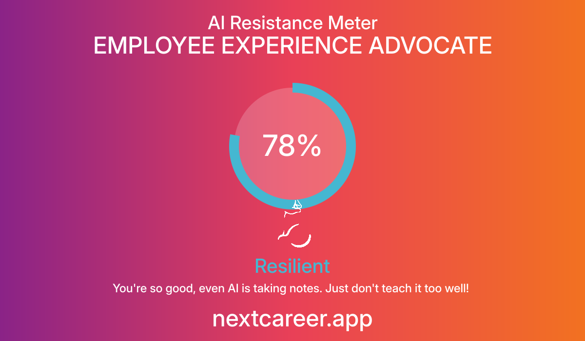AI Resistance Score for EMPLOYEE EXPERIENCE ADVOCATE
