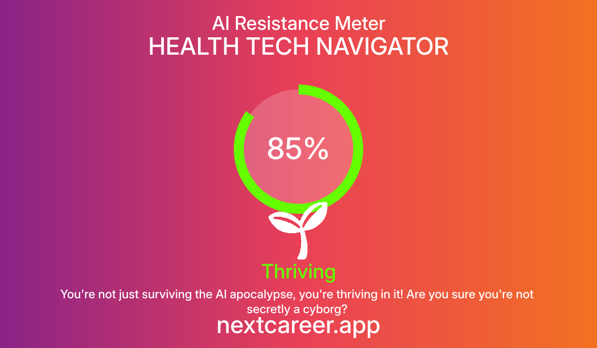 AI Resistance Score for HEALTH TECH NAVIGATOR