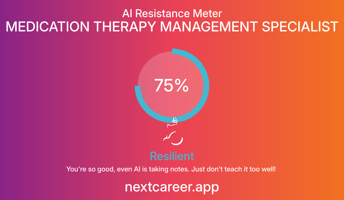 AI Resistance Score for MEDICATION THERAPY MANAGEMENT SPECIALIST