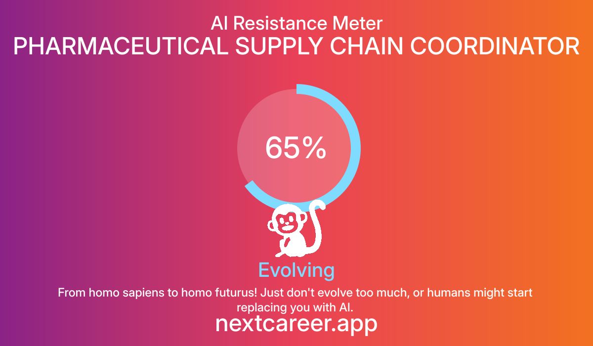 AI Resistance Score for PHARMACEUTICAL SUPPLY CHAIN COORDINATOR