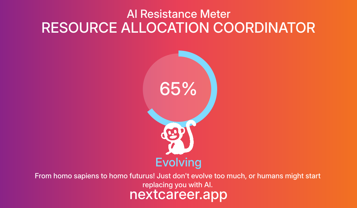 AI Resistance Score for RESOURCE ALLOCATION COORDINATOR