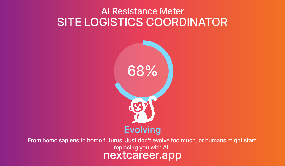 AI Resistance Score for SITE LOGISTICS COORDINATOR