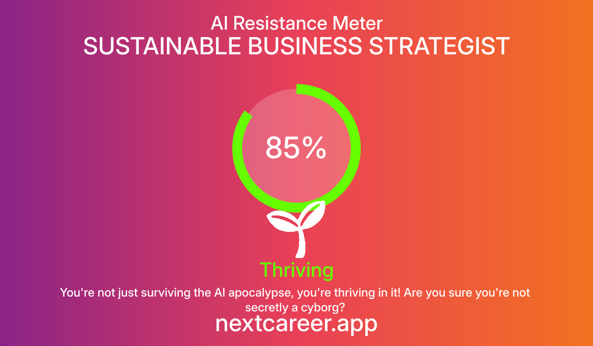 AI Resistance Score for SUSTAINABLE BUSINESS STRATEGIST
