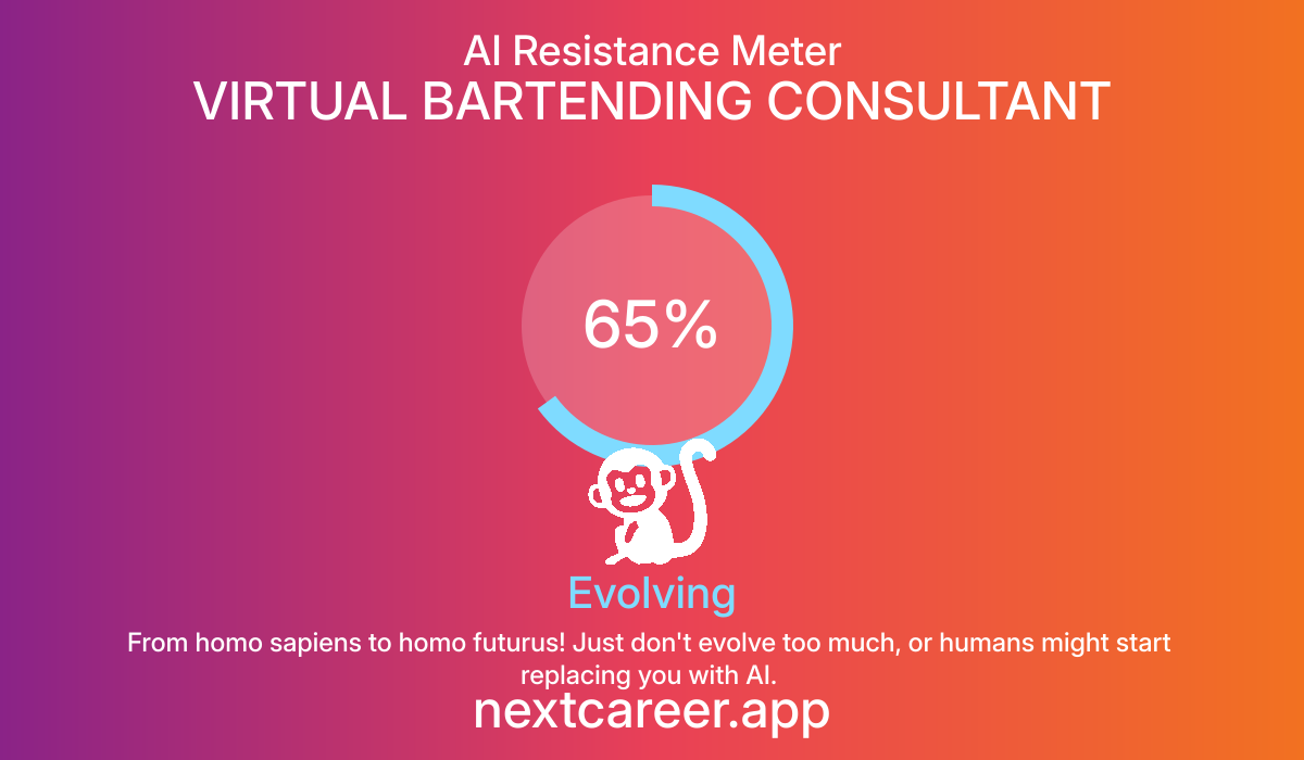 AI Resistance Score for VIRTUAL BARTENDING CONSULTANT