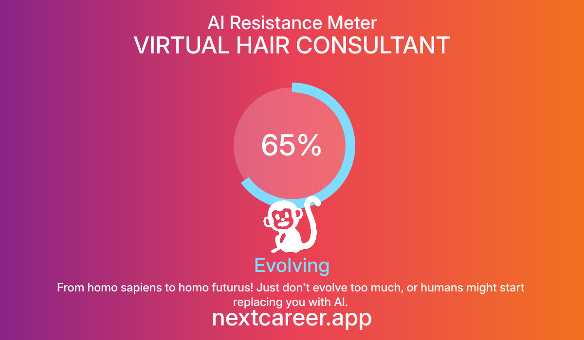 AI Resistance Score for VIRTUAL HAIR CONSULTANT