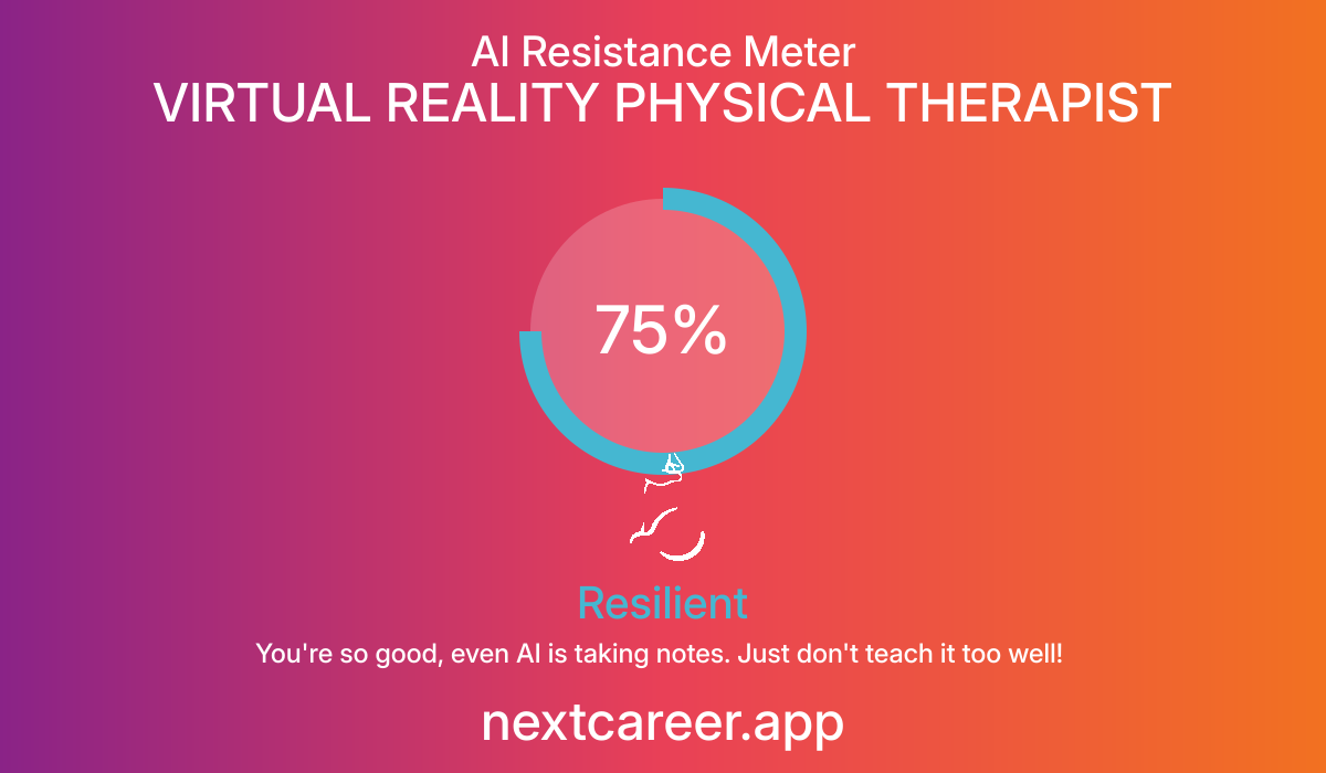AI Resistance Score for VIRTUAL REALITY PHYSICAL THERAPIST